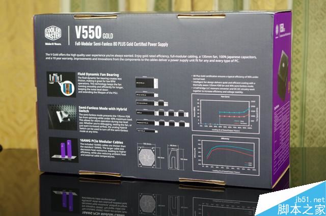 RTX2060和GTX1070哪個(gè)值得買 RTX2060和GTX1070顯卡區(qū)別對比評測