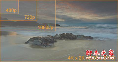 什么才是真4K？熱銷王華為榮耀與芒果嗨Q H7電視盒子對比評測