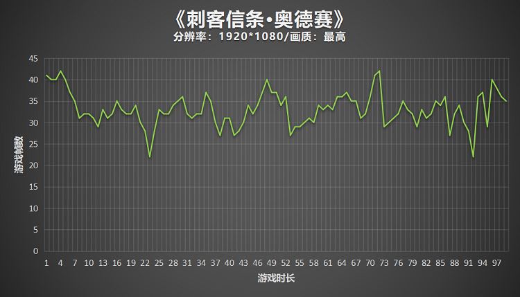雷神911Pro鈦空2代筆記本評(píng)測:超薄游戲本中的高性能旗艦型號(hào)