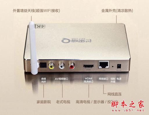 什么才是真4K？熱銷王華為榮耀與芒果嗨Q H7電視盒子對比評測