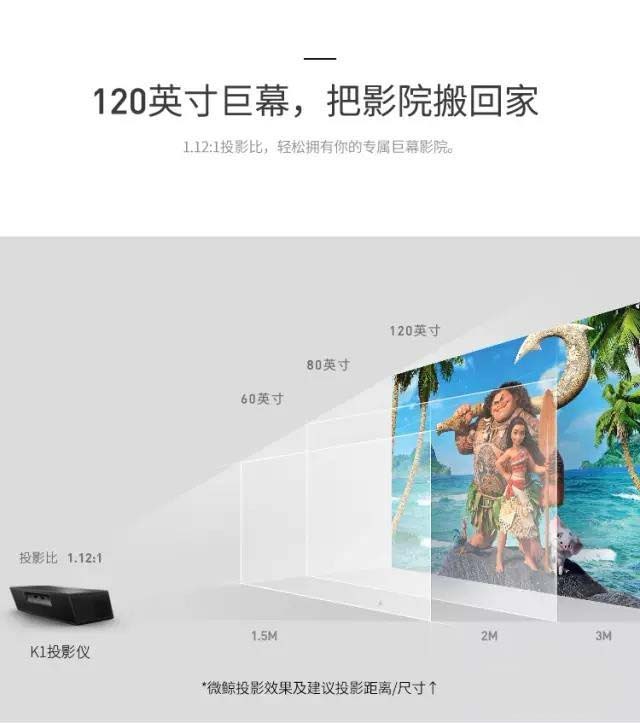 微鯨投影儀怎么計(jì)算投射畫(huà)面尺寸?
