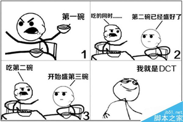 MT、AT、CVT、DCT有何區(qū)別?不同變速器優(yōu)劣勢(shì)介紹