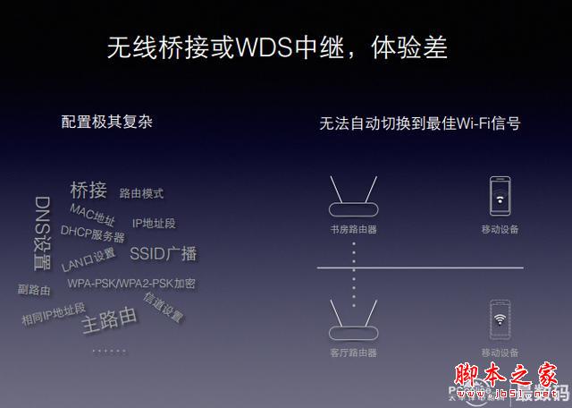 华为荣耀VS极路由3到底哪个好，PK一下，强者为王！