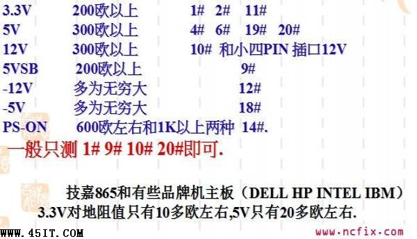 主板ATX插座对地阻值表