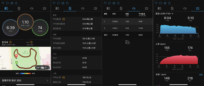佳明FR 158智能運(yùn)動(dòng)手表體驗(yàn)如何 佳明Forerunner 158 GPS智能運(yùn)動(dòng)手表評(píng)測(cè)