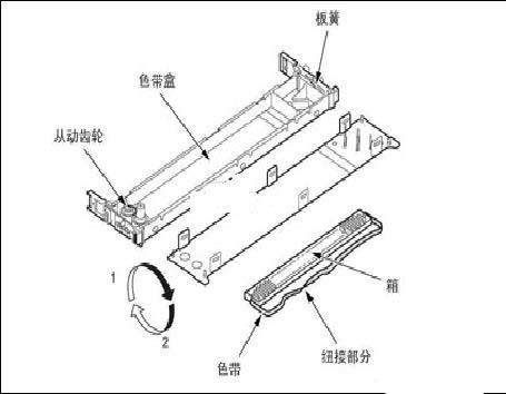 EPSON愛普生打印機怎么安裝色帶?