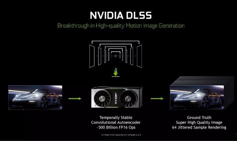 RTX2080值不值得買 NVIDIA新卡皇RTX2080Ti詳細(xì)評(píng)測(cè)