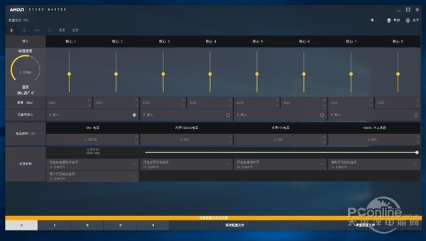 AMD Ryzen7 1800X和1700X性能首发评测：未完全超越Intel 但一鸣惊人