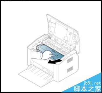 三星SL M2029打印機(jī)怎么更換墨粉盒?