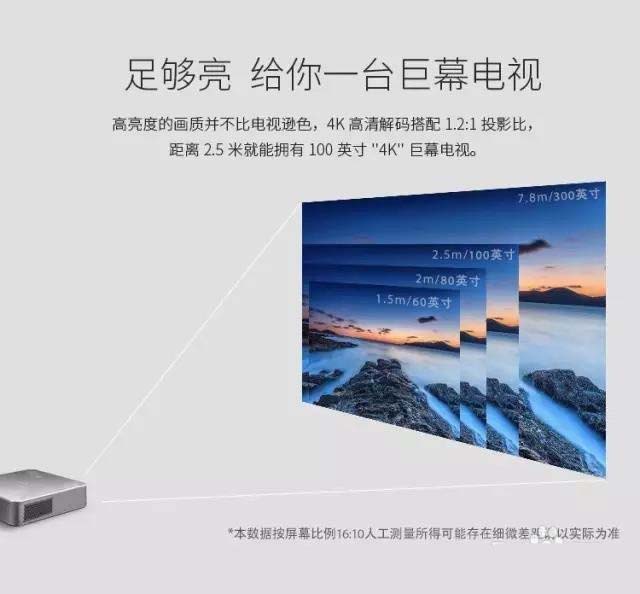 微鯨投影儀怎么計(jì)算投射畫(huà)面尺寸?