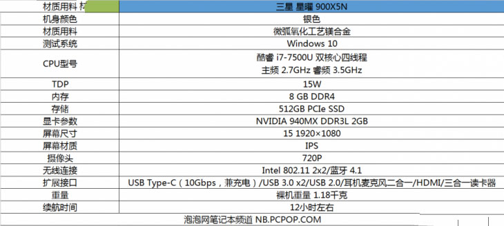 三星星曜900x5n-k03怎么样?三星900x5n-k03星曜极致轻薄笔记本评测