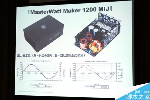 酷冷至尊7000元旗艦電源內(nèi)部設(shè)計圖賞:華麗堆料