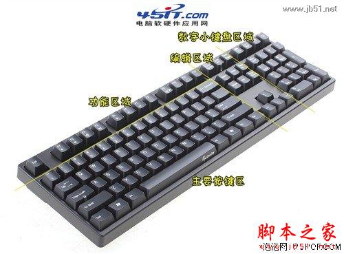 機械鍵盤的尺寸是多少？