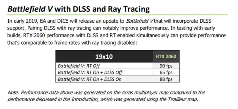 RTX 2060值得買嗎 RTX 2060顯卡詳細評測