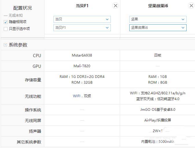 堅果i6投影儀對比當(dāng)貝投影F1投影儀哪款更好?
