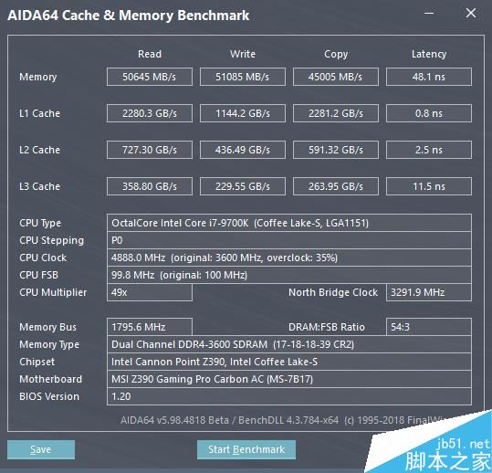 RTX2060和GTX1070哪個(gè)值得買 RTX2060和GTX1070顯卡區(qū)別對比評測