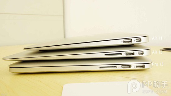 MacBook Air/Pro值不值买？2015新款MacBook Air与MacBook Pro详细评测