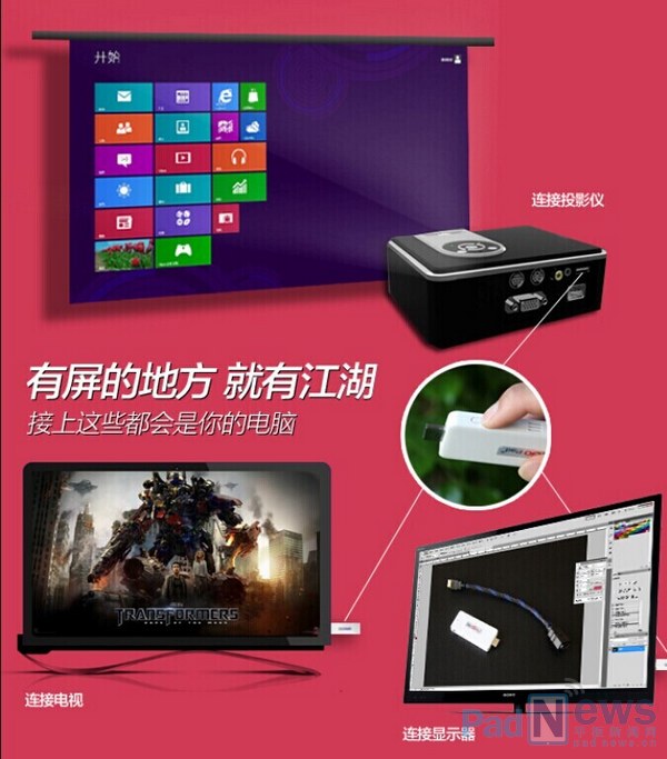 全球最小MiniPC‘光棍一號(hào)’U盤式電腦 上線京東眾籌