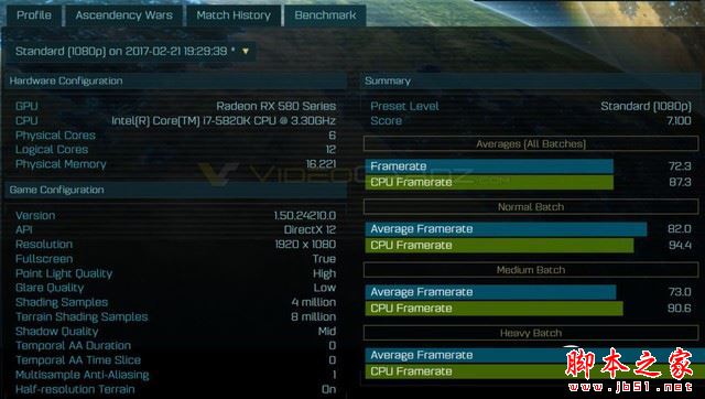 Vega還是Polaris？RX 580/560顯卡現(xiàn)身