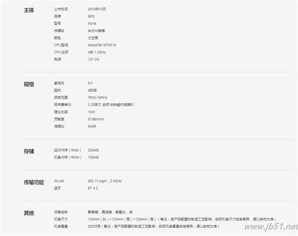 華為AI智能音箱和天貓精靈X1哪款值得購(gòu)買？華為AI智能音箱和天貓精靈X1區(qū)別對(duì)比
