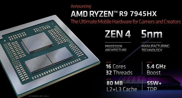 R9 7945hx相當(dāng)于英特爾什么水平？r9 7945hx是什么檔次處理器？