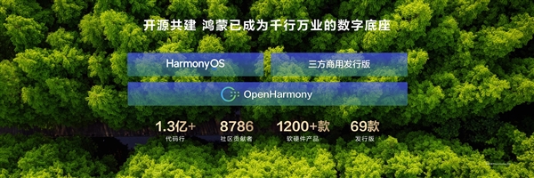 余承東宣布開源鴻蒙代碼規(guī)模超1.3億行 發(fā)展最快的開源操作系統(tǒng)