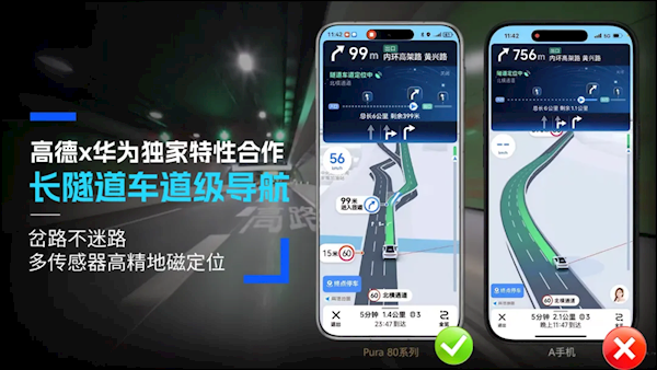 高德、華為推出獨(dú)家“長(zhǎng)隧道車(chē)道級(jí)導(dǎo)航”：隧道岔路不迷路