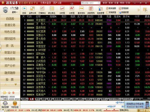 招商證券智遠理財服務平臺