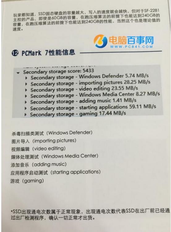 SSD固態(tài)硬盤(pán)知識(shí)大講堂：圖解SSD正確使用方法