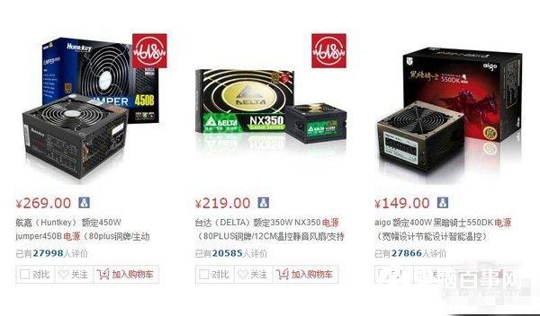 電源不知道的事：PC電源應如何去挑?