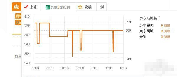 電源不知道的事：PC電源應如何去挑?