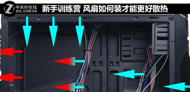 機(jī)箱風(fēng)扇如何裝才能更好散熱？五種機(jī)箱風(fēng)道方案測(cè)試
