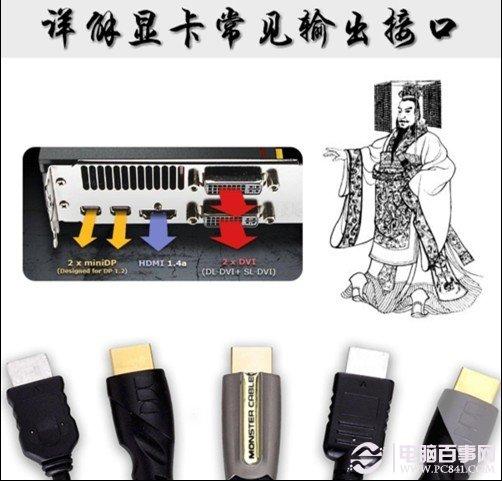 顯卡接口類型知識(shí) 菜鳥必看的顯卡接口知識(shí)大全