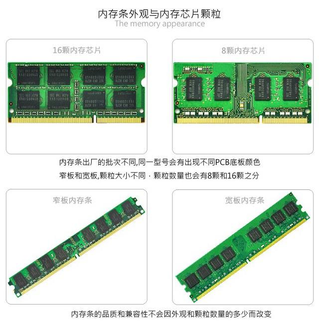 AMD專用內(nèi)存為什么那么便宜？AMD專用內(nèi)存知識(shí)掃盲