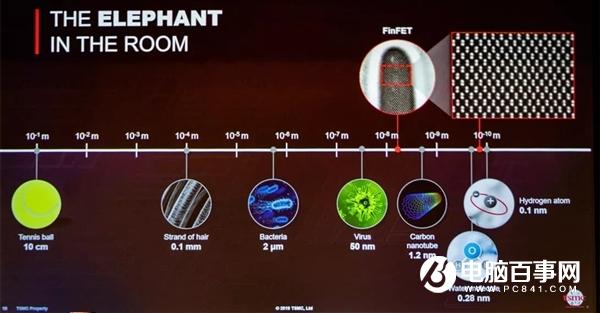 臺(tái)積電：摩爾定律依然健康有效、晶體管將能做到0.1nm