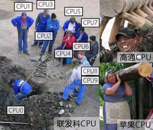 CPU主頻和核數(shù)哪個(gè)重要？買CPU是選多核還是高主頻？