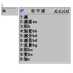 坐標(biāo)碼輸入法