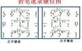 折筆速錄
