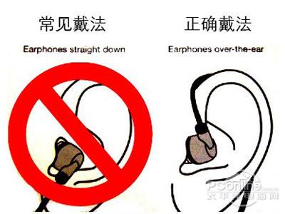 耳機正確佩戴方式