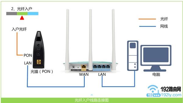 错误651_小编教你windows10宽带连接651解决方法