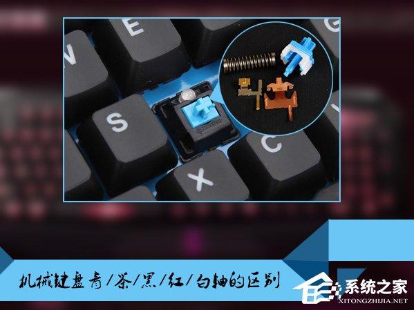 機(jī)械鍵盤(pán)什么軸比較好用？機(jī)械鍵盤(pán)青/茶/黑/紅/白軸的區(qū)別