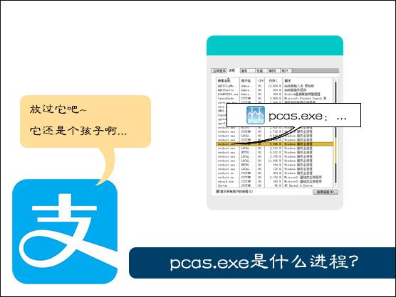 pcas.exe是什么進(jìn)程？如何禁用pcas.exe開(kāi)機(jī)啟動(dòng)？
