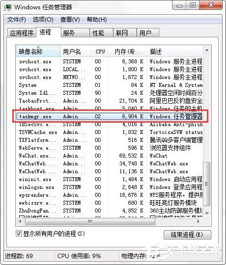 任務(wù)管理器中的taskmgr.exe是什么進(jìn)程？