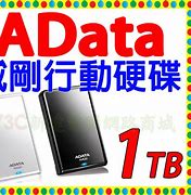 2t/3t硬盤怎么分區(qū)和怎么裝64位系統(tǒng)？