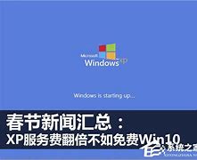 xp怎么升級(jí)到win7？xp升級(jí)到win7兩種方法介紹