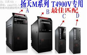 聯(lián)想揚天m4900cwin8改裝win7