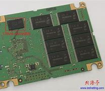 ssd固態(tài)硬盤分區(qū)4096對(duì)齊裝win7系 ss 愛問知識(shí)人