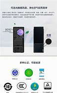 聯(lián)想臺式機重裝win7系統(tǒng)教程