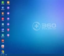 360急救盤【調解辦法】